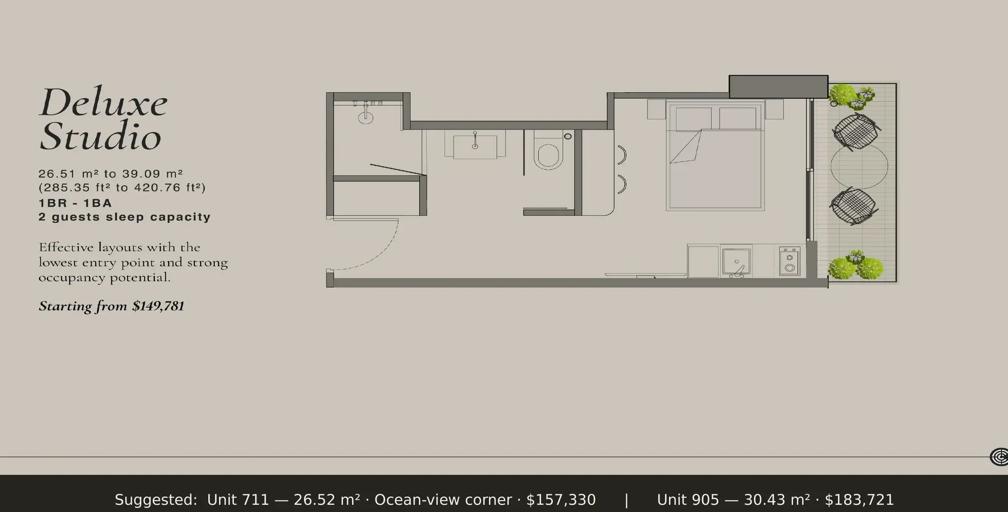 Floor plan of a 26.51–39.09 m² Centro Obarrio deluxe studio with a bed area, one bathroom, a kitchenette and a balcony.